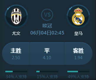 的球员正